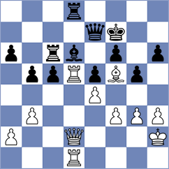 Rondon Chacon - Kaslan (chess.com INT, 2020)