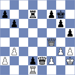 Lehtosaari - De Winter (chess.com INT, 2024)