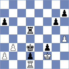 Golizadeh - Zhigalko (chess.com INT, 2023)