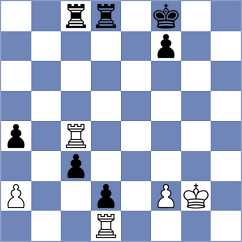 Munkhgal - Avalos Parra (chess.com INT, 2023)
