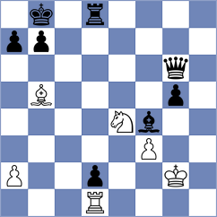 Halynyazow - Rozen (chess.com INT, 2024)