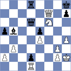 Willow - Quesada Leon (Chess.com INT, 2020)