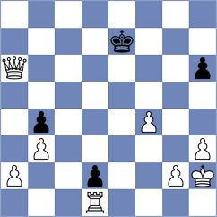 Rosen - Rosh (chess.com INT, 2024)