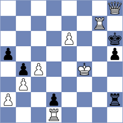Wieczorek - Malek (chess.com INT, 2023)