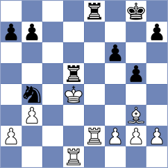 Gracia Alvarez - Rastbod (chess.com INT, 2021)