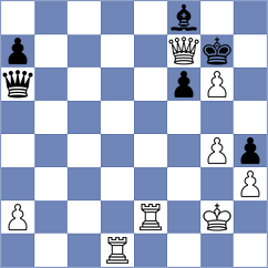 Ongut - Janaszak (chess.com INT, 2023)