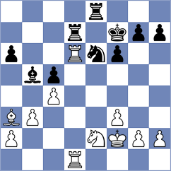 Mazurkiewicz - Ivanova (chess.com INT, 2023)