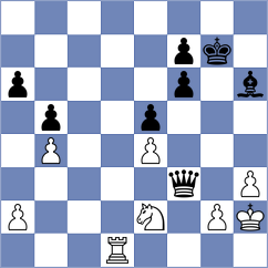 Arat - Alvarez Leon (chess.com INT, 2023)