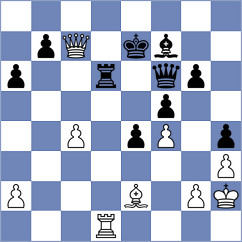 Popov - Lopez (chess.com INT, 2023)
