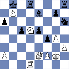 Guseinov - Kvisla (Chess.com INT, 2017)