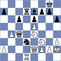 Abramov - Gubanov (Chess.com INT, 2021)