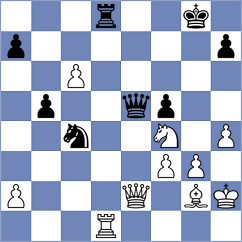 Bjelobrk - Wieczorek (chess.com INT, 2023)