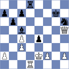 Samsonkin - Mazur (chess.com INT, 2021)