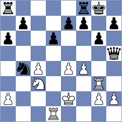 Winkels - Kiseljova (chess.com INT, 2024)