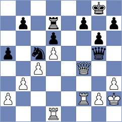 Pichot - Chor (chess.com INT, 2024)