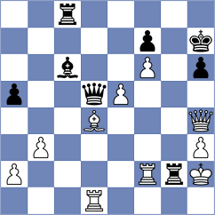Pavlovic - Andrzejewska (Chess.com INT, 2021)