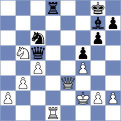 Brizuela Abreu - Villalba (Chess.com INT, 2020)