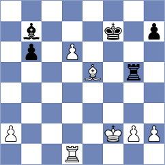 Kalajzic - Khandelwal (chess.com INT, 2023)