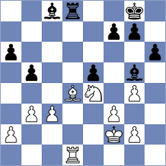 Levitskiy - Bluebaum (chess.com INT, 2023)