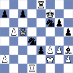 Vazquez - Yakubboev (chess.com INT, 2023)
