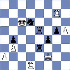 Meier - Matlakov (chess.com INT, 2023)