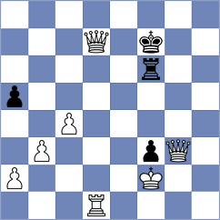 Garv - Sultana (Chess.com INT, 2021)