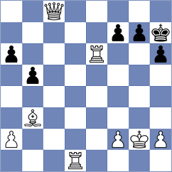 Gunduz - Korchynskyi (chess.com INT, 2023)