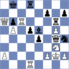 Hrebenshchykova - Assylov (chess.com INT, 2024)
