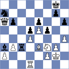 Lukey - Szikszai (chess.com INT, 2023)
