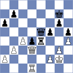 Nihaya - Lohani (chess.com INT, 2021)