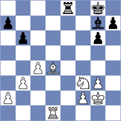 Chiu - Jarocka (chess.com INT, 2024)