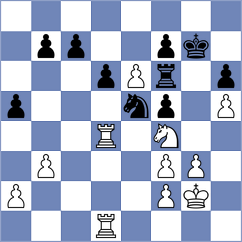 Molina Carretero - Ince (chess.com INT, 2023)