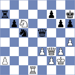 Sodoma - Jancek (Chess.com INT, 2021)