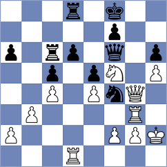 Sjugirov - Bach Ngoc Thuy Duong (chess.com INT, 2023)