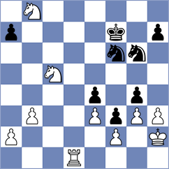 Kollars - Koellner (chess.com INT, 2021)