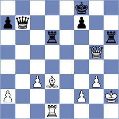 Cordova - Martinez Alcantara (chess.com INT, 2023)