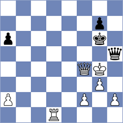 Papp - Tong (chess.com INT, 2022)