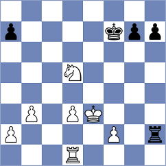 Lopez Gracia - Skliarov (chess.com INT, 2021)