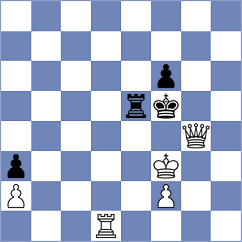 Rama - Spichkin (chess.com INT, 2024)