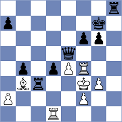 Melikhov - Schlecht (chess.com INT, 2023)