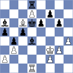 Khoroshev - Gutierrez Olivares (chess.com INT, 2024)