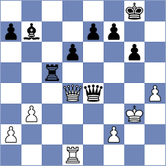 Idrisov - Troyke (Chess.com INT, 2020)