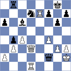 Matveeva - Citra (Chess.com INT, 2021)