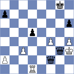 Tikhonov - Rychkov (chess.com INT, 2023)