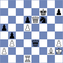 Bannikova - Taskovski (Chess.com INT, 2021)