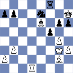 Ismayil - Sowa (Chess.com INT, 2020)