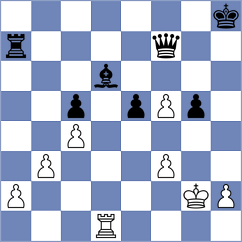 De Souza Sa - Kozak (chess.com INT, 2022)