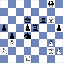 Yanchenko - Oparin (chess.com INT, 2024)