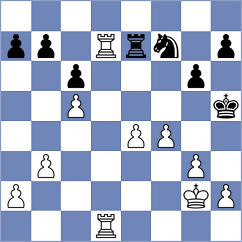 Gabrielian - Budrewicz (chess.com INT, 2021)