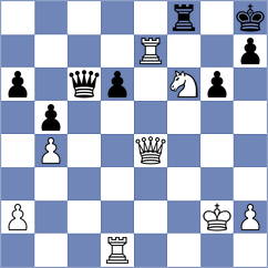 Erigaisi - Gholami Orimi (chess.com INT, 2024)